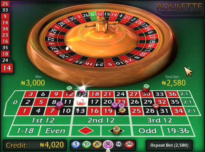 Two popular trends in how to play Roulette effectively